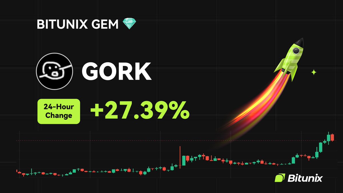 اعلام لیست شدن توکن GORK در صرافی بیت یونیکس در ۲۷ آگوست ۲۰۲۵