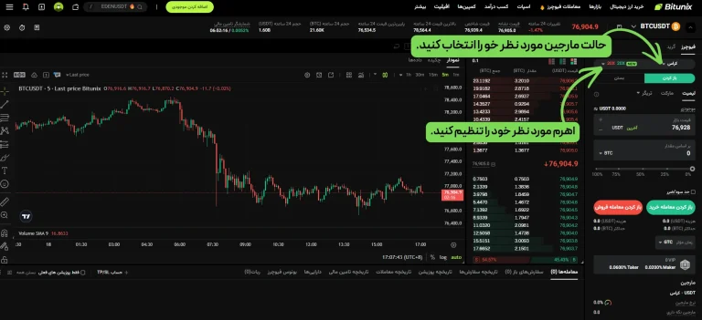 انتخاب مارجین و اهرم مورد نظر در بخش فیوچرز