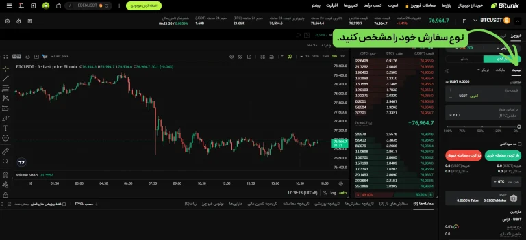 انتخاب نوع سفارش