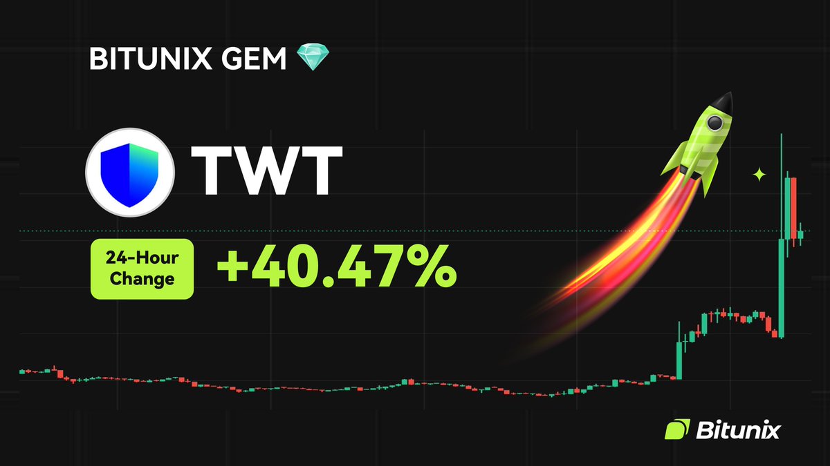 تغییرات قیمت توکن TWT در صرافی بیت یونیکس در سپتامبر ۲۰۲۵