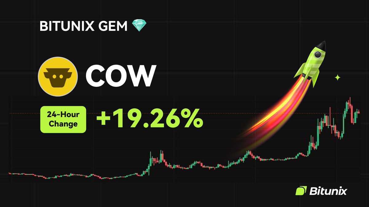نمودار تغییرات قیمت توکن COW در صرافی بیت یونیکس در ماه سپتامبر ۲۰۲۵