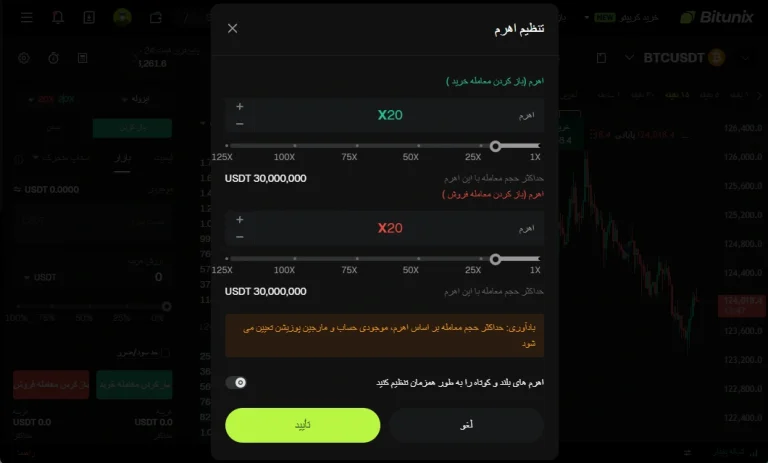 تنظیم اهرم در مارجین تریدینگ