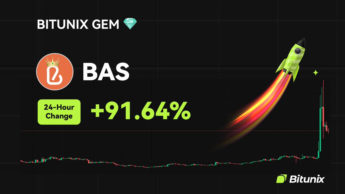 تغییر درصدی قیمت توکن $BAS در صرافی بیت یونیکس