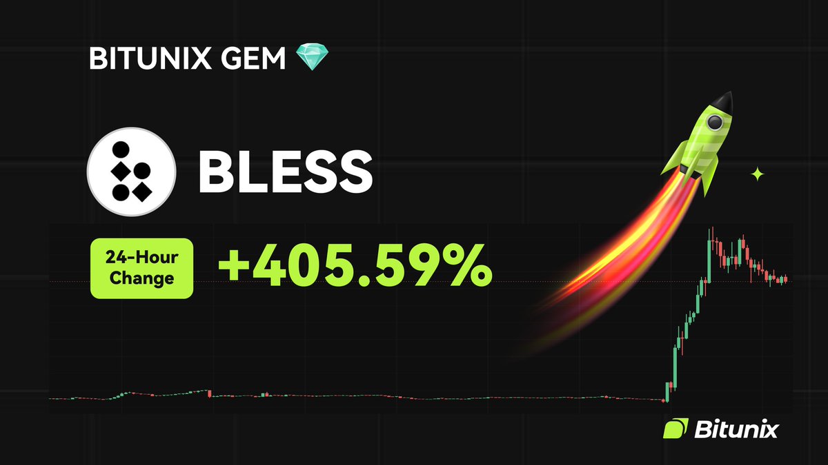 رشد توکن BLESS در صرافی بیت یونیکس
