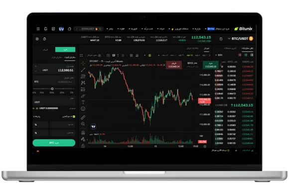 شرایط و قوانین صرافی Bitunix