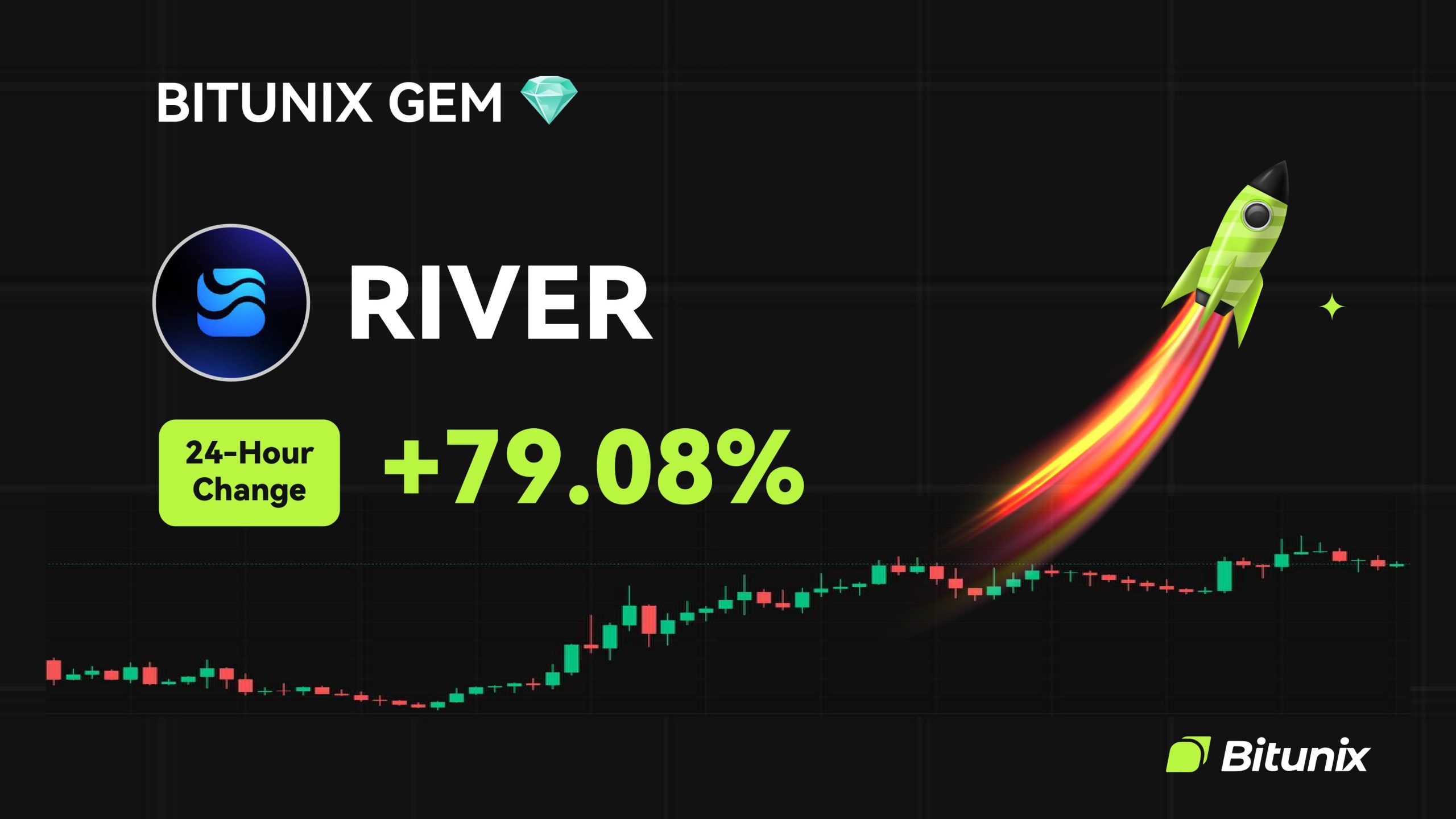 افزایش ارزش توکن RIVER در صرافی بیت یونیکس در مهر ۱۴۰۴