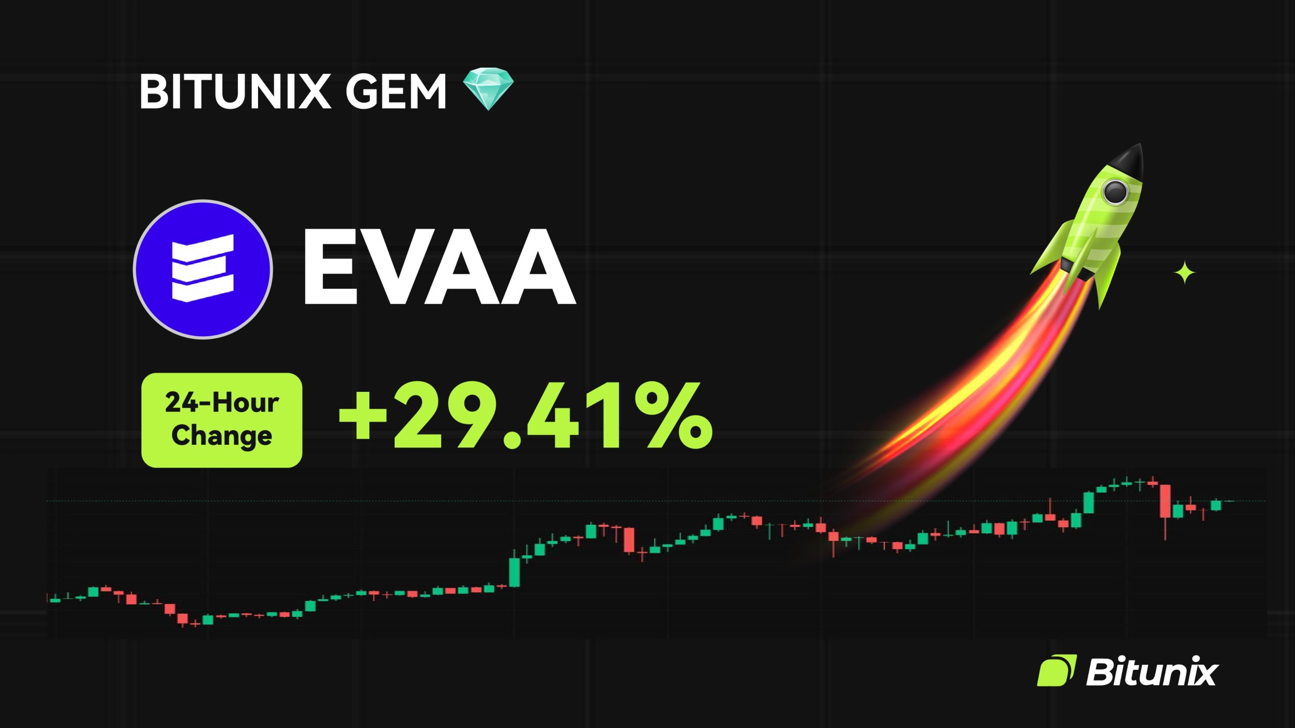 تغییر قیمت توکن EVAA در بیت یونیکس در اکتبر ۲۰۲۵