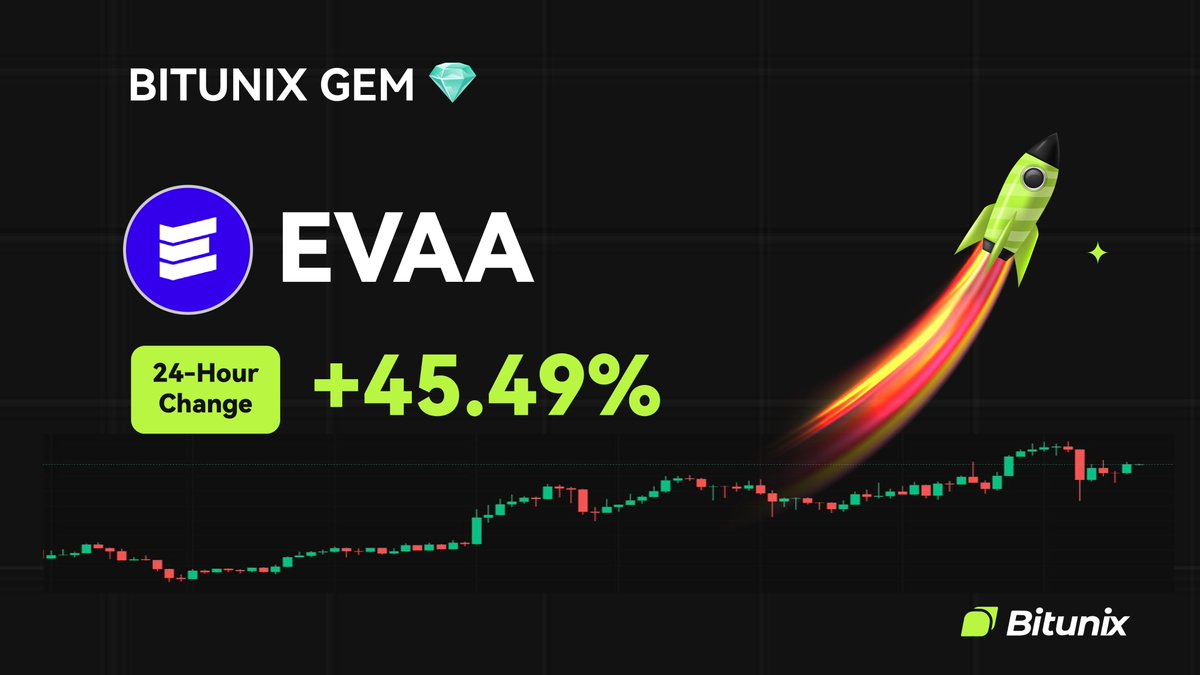 نمودار تغییرات توکن EVAA در صرافی بیت یونیکس مهر ۱۴۰۴