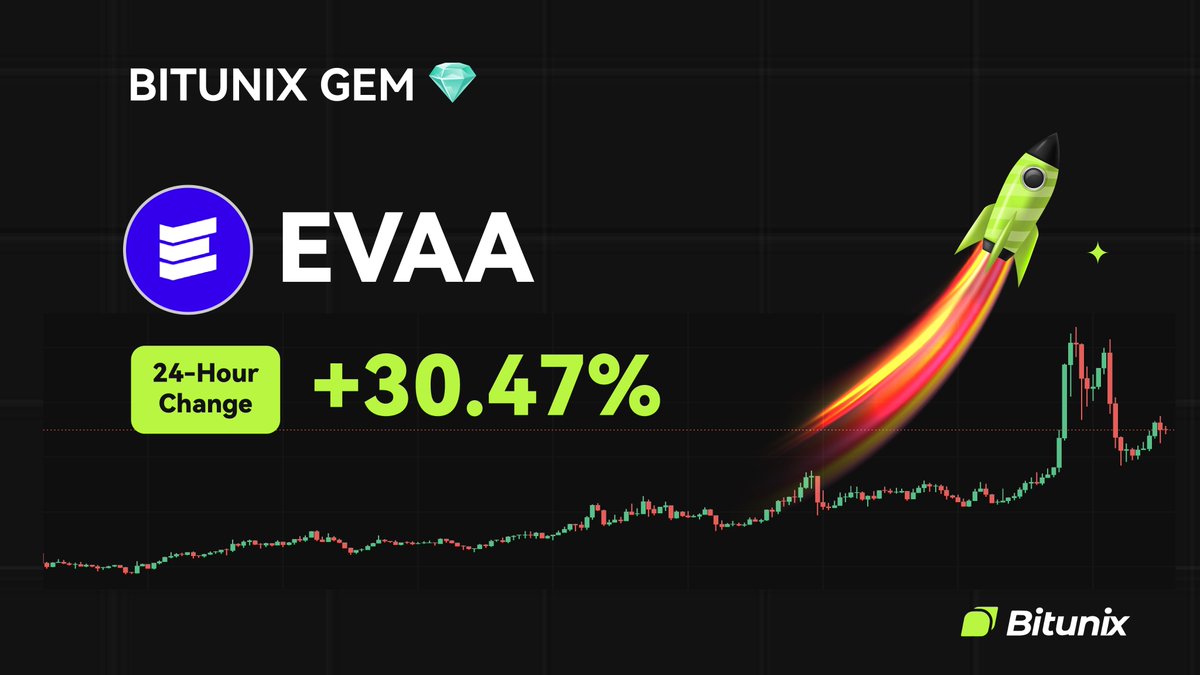 رشد توکن EVAA در صرافی بیت یونیکس در مهر ۱۴۰۴