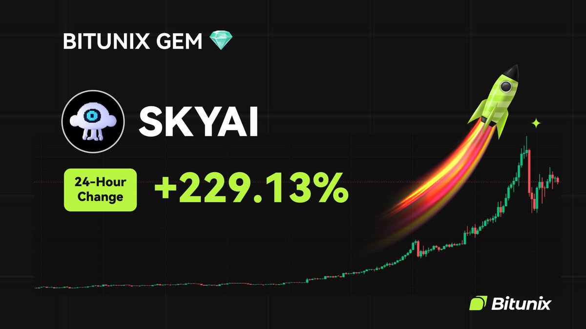 افزایش شدید قیمت توکن SKYAI در صرافی بیت یونیکس در اکتبر ۲۰۲۵