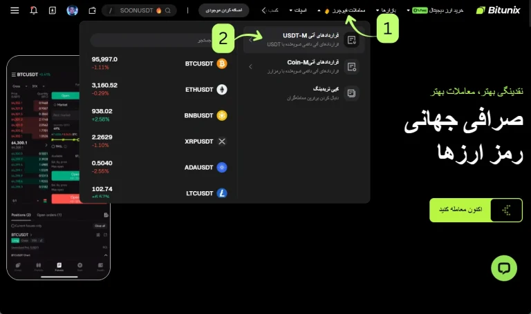 اهرم صرافی بیت یونیکس