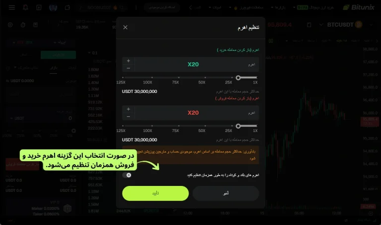 اهرم صرافی بیت یونیکس