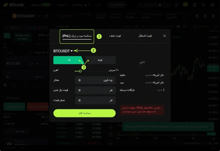 معاملات فیوچرز