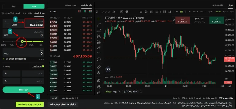 خرید طلا در بیت یونیکس
