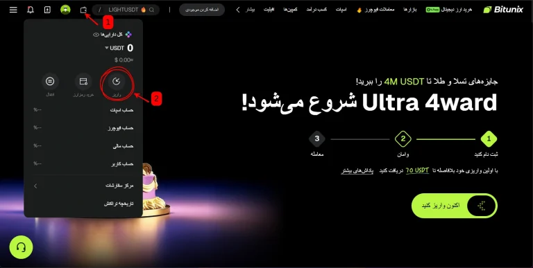 انتقال ارز از LBank به Bitunix