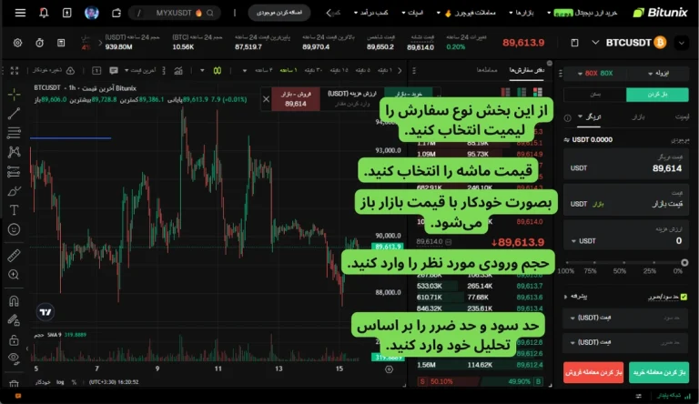 نحوه سفارش تریگر در بیت یونیکس