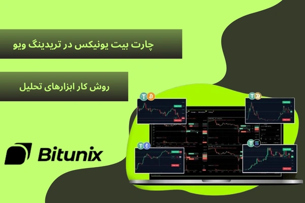 چارت بیت یونیکس در تریدینگ ویو