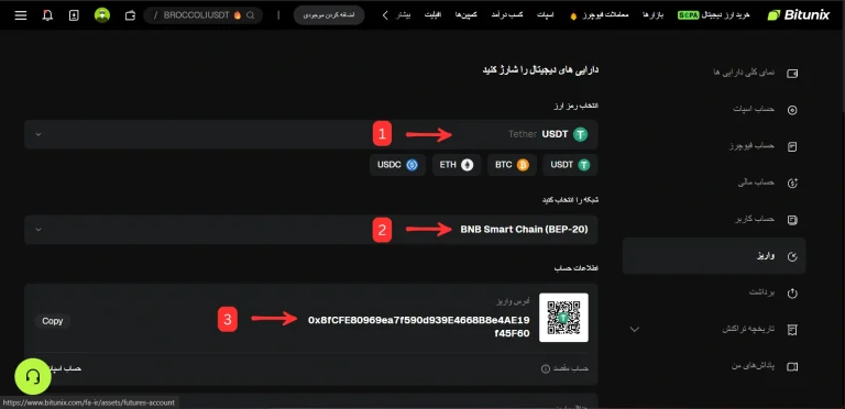 انتقال ارز دیجیتال از ال بانک به بیت یونیکس