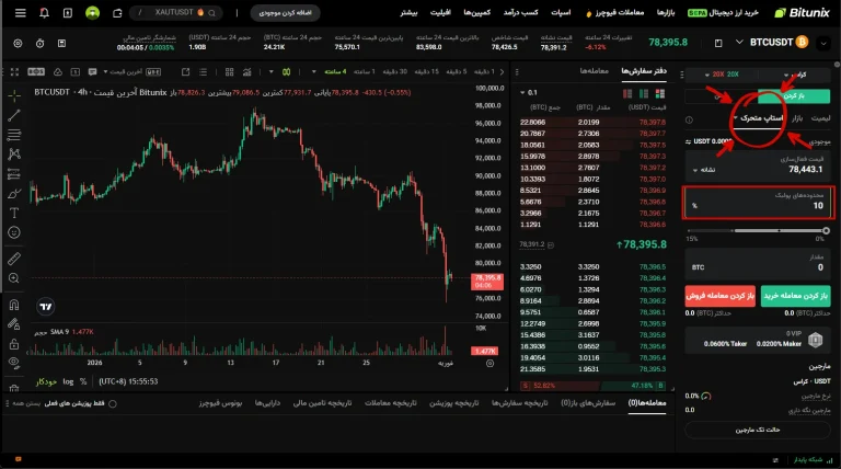 جابه جایی استاپ بعد از سود