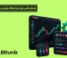 نمودار معاملات فیوچرز بیت یونیکس