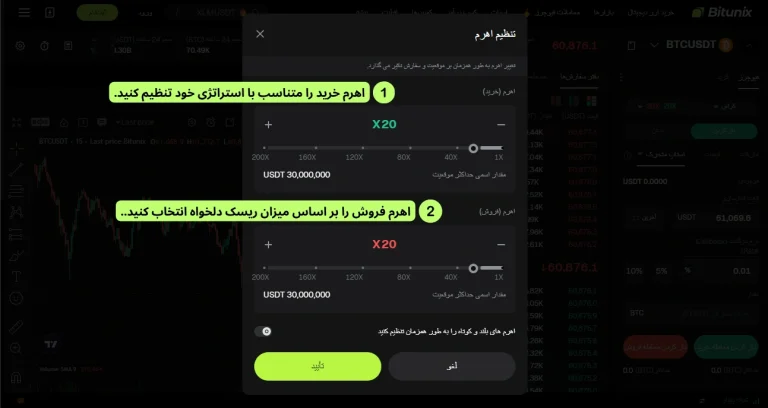 تنظیم اهرم در پنجره معاملات بیت‌یونیکس
